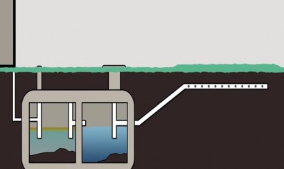 Hầm tự hoại 2 ngăn cấu tạo và nguyên lý hoạt động